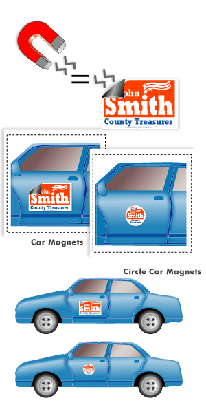 Campaign Car Magnet
